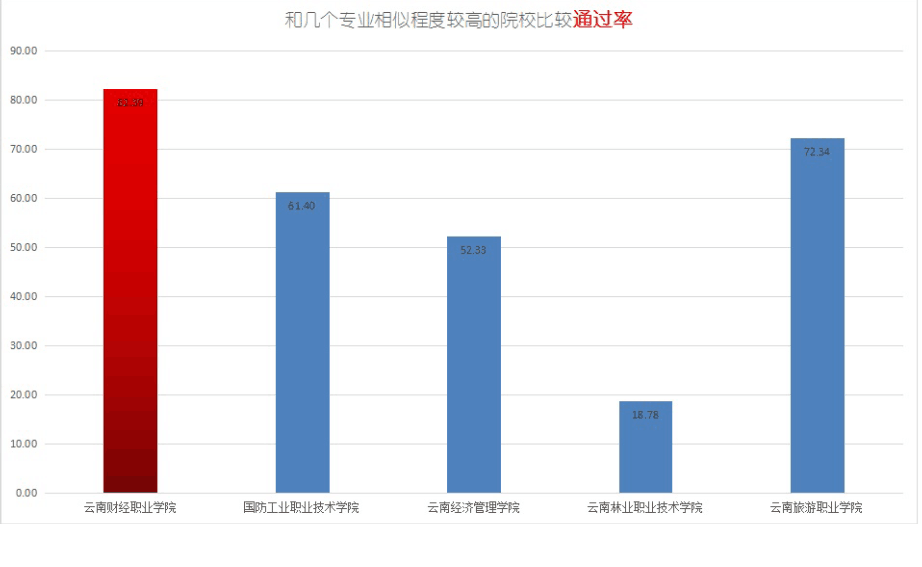 香港九龙传真图片