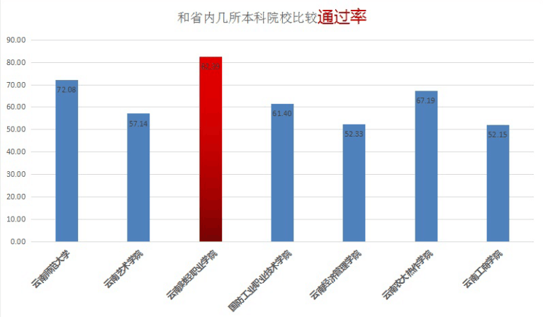 香港九龙传真图片