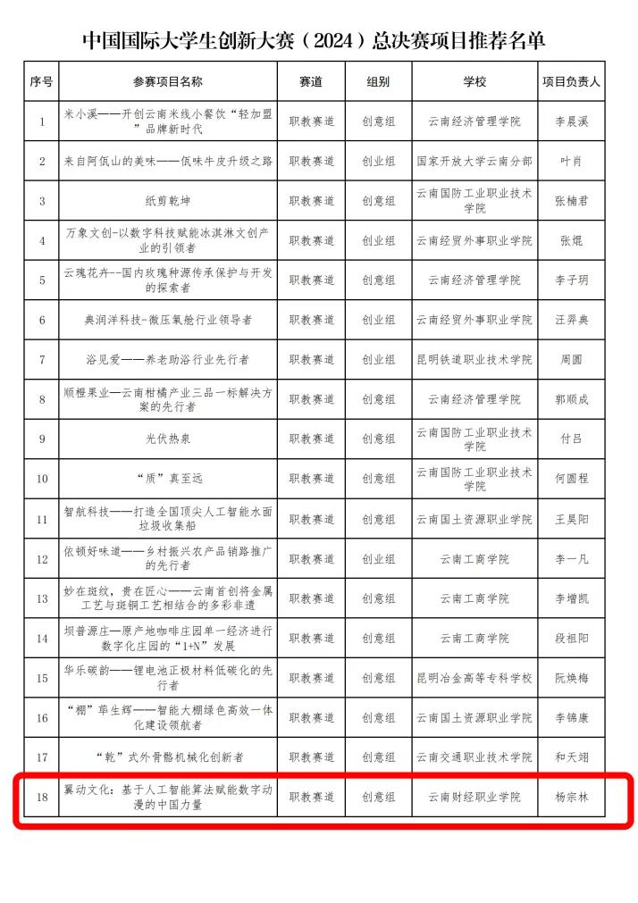 香港九龙传真图片